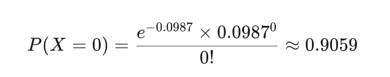 ポアソン分布具体的な計算